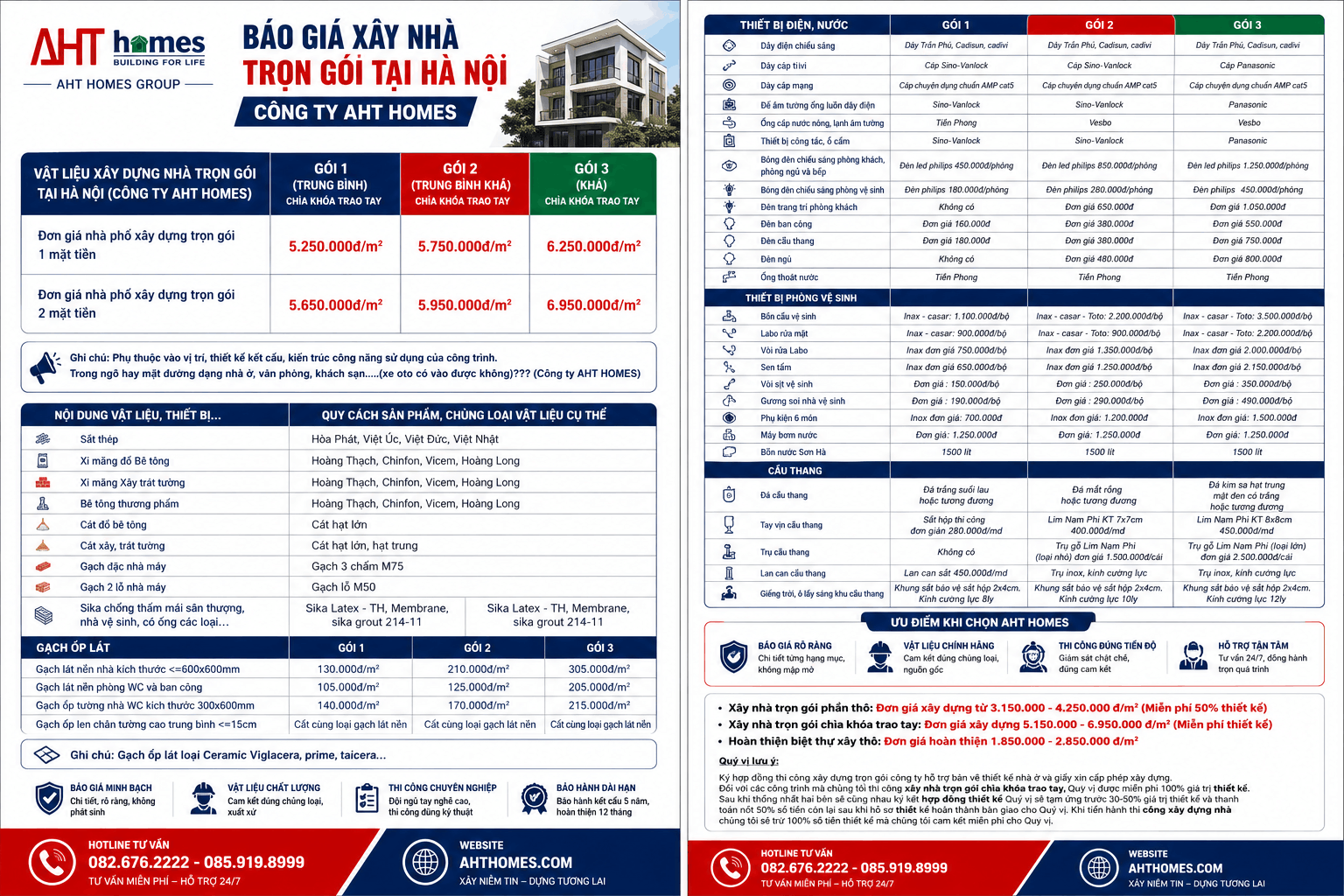 Đơn Giá Xây Nhà Tại Hà Nội 2026: Bảng Giá Chi Tiết Và Kinh Nghiệm Tối Ưu Chi Phí 2 bang gia xay nha 1