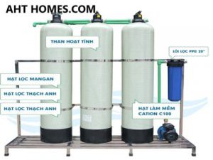 Báo giá hệ thống lọc xử lý nước đầu nguồn gia đình tại Thành phố Thanh Hóa 2025 21 bao gia he thong loc xu ly nuoc dau nguon gia dinh thanh pho thanh hoa 1