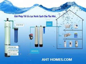 Báo giá hệ thống lọc xử lý nước giếng khoan nước máy gia đình tại Huyện Hà Trung Thanh Hóa 2025 1 bao gia he thong loc xu ly nuoc gieng khoan gia dinh huyen ha trung 1